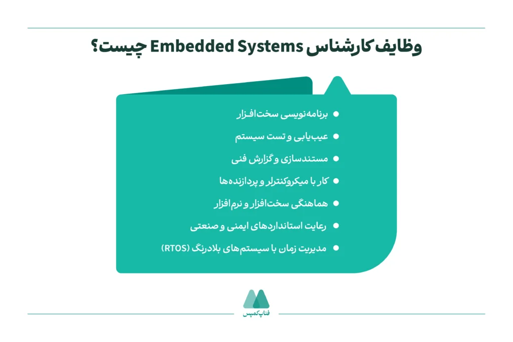 وظایف کارشناس Embedded Systems چیست