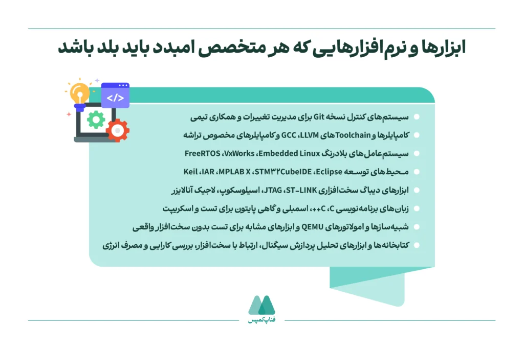 ابزارها و نرمافزارهایی که هر متخصص امبدد باید بلد باشد