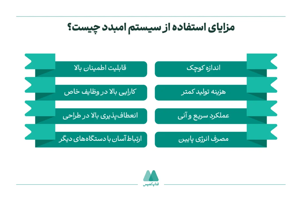 مزایای استفاده از سیستم امبدد چیست
