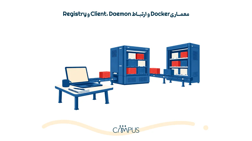 معماری Docker