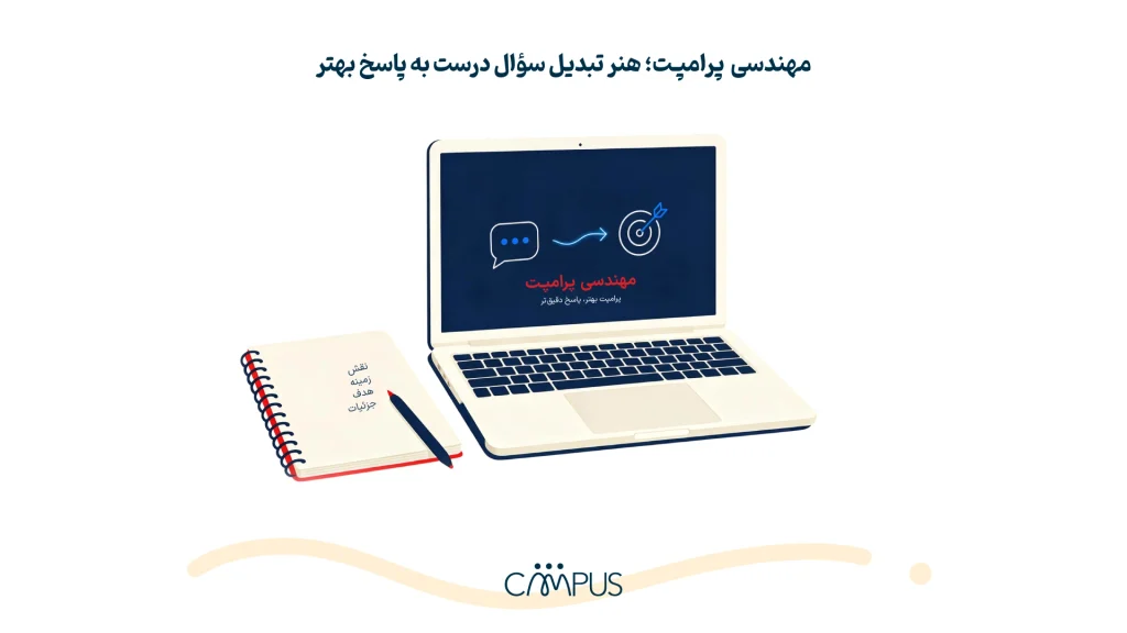 مهندسی-پرامپت