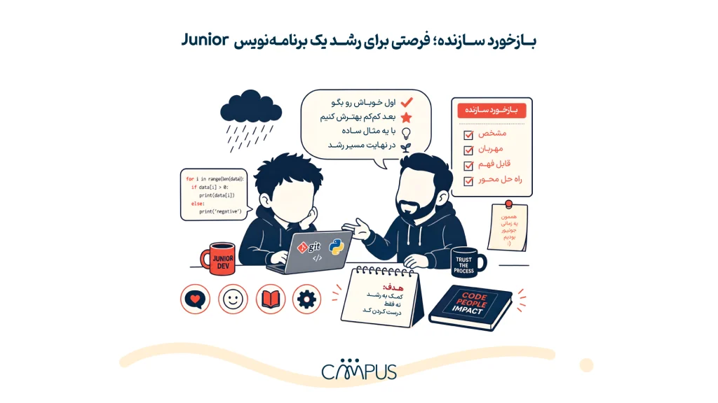 رهبری فنی