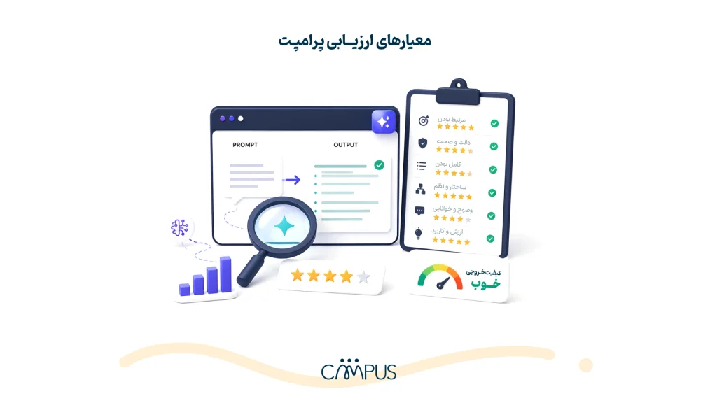 معیارهای ارزیابی پرامپت