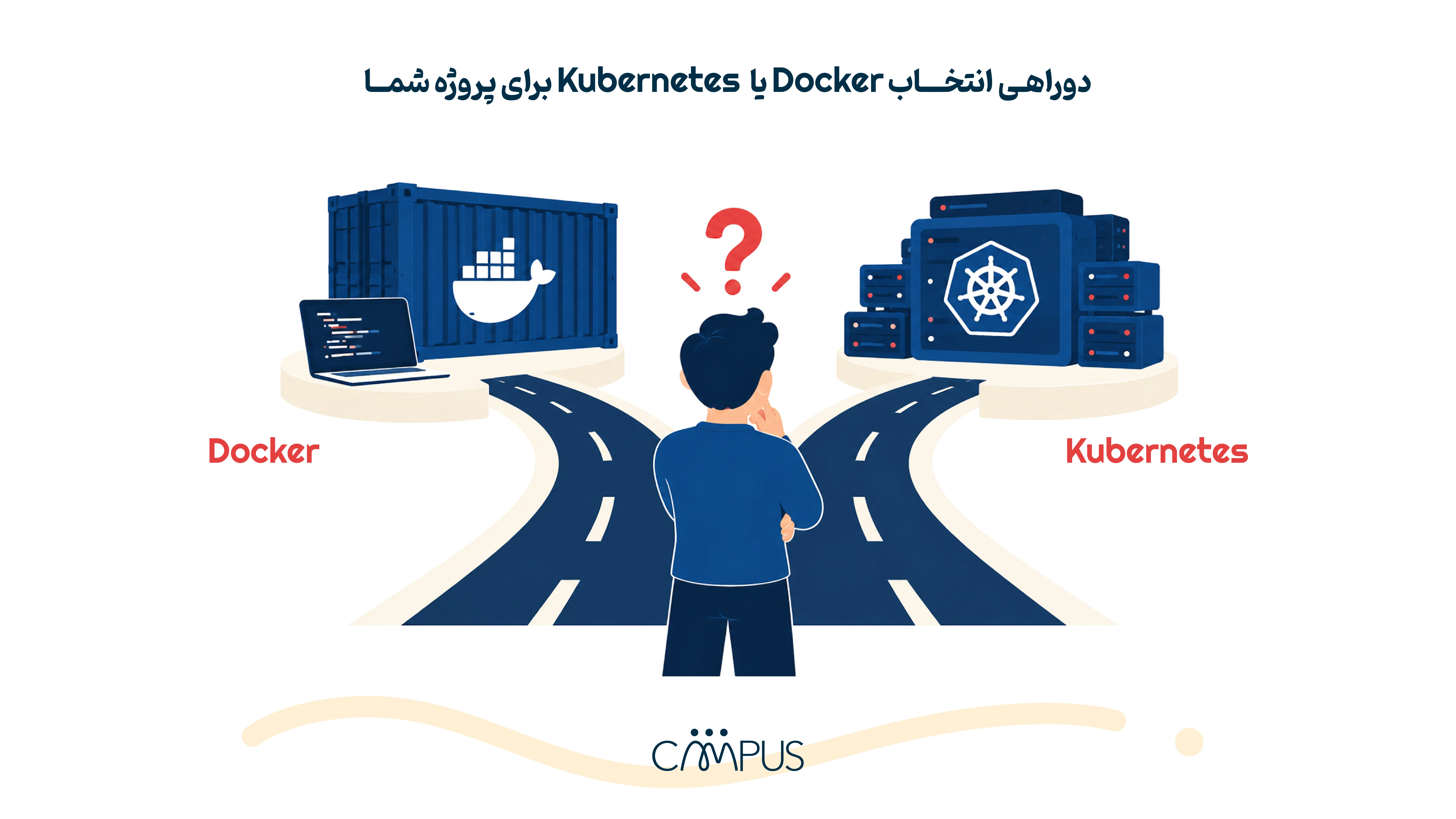 Docker یا Kubernetes
