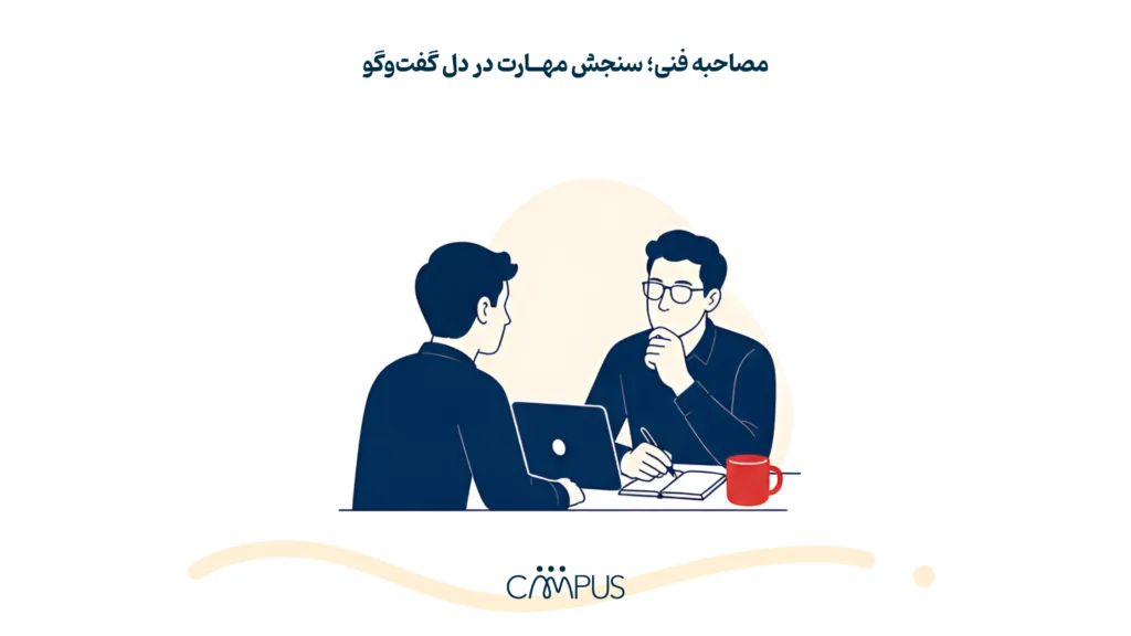 interview