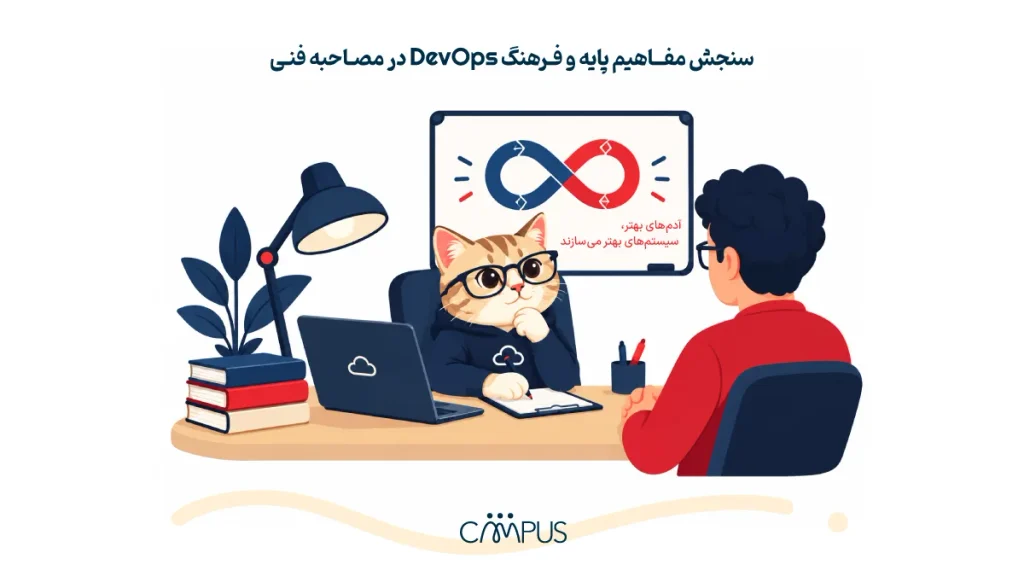  مصاحبه فنی