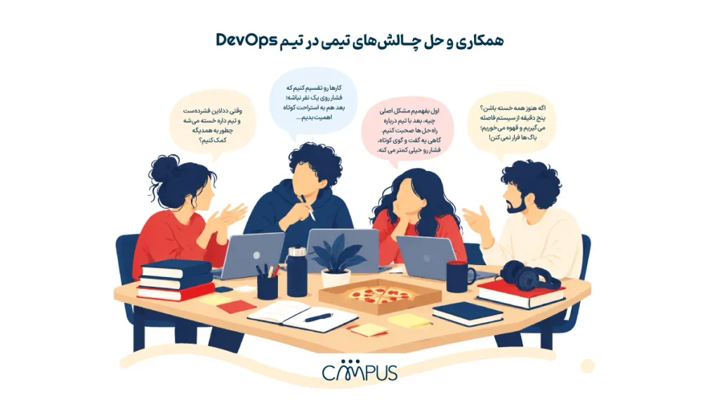چالش‌های تیمی در تیم DevOps
