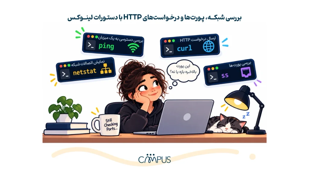 دستورات لینوکس